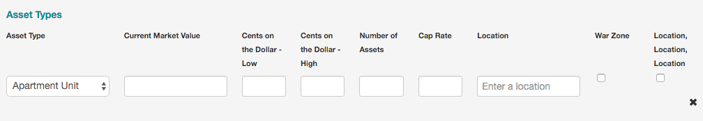 Asset Type and Property Location